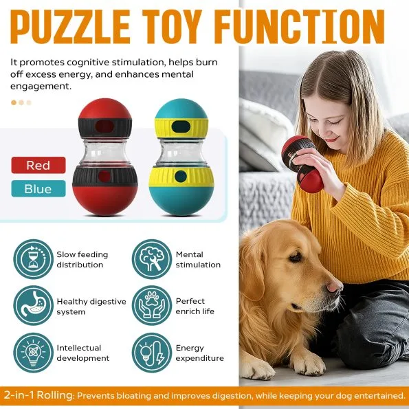 Adjustable Dog Puzzle Treat Dispensing Ball | Interactive Slow Feeder Training Toy for Small, Medium & Large Dogs | 50% OFF Today | Shipped from USA